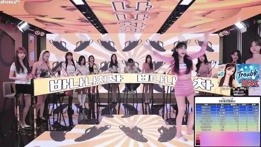 韩国BJ舞团jinricp女团系列完整版高清在线观看 - 无广告免费播放全集 - 高潮片段高清无删减
